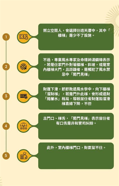 開門見電梯|風水煞恐讓運勢節節敗退！2招化解「開門見梯」禁忌